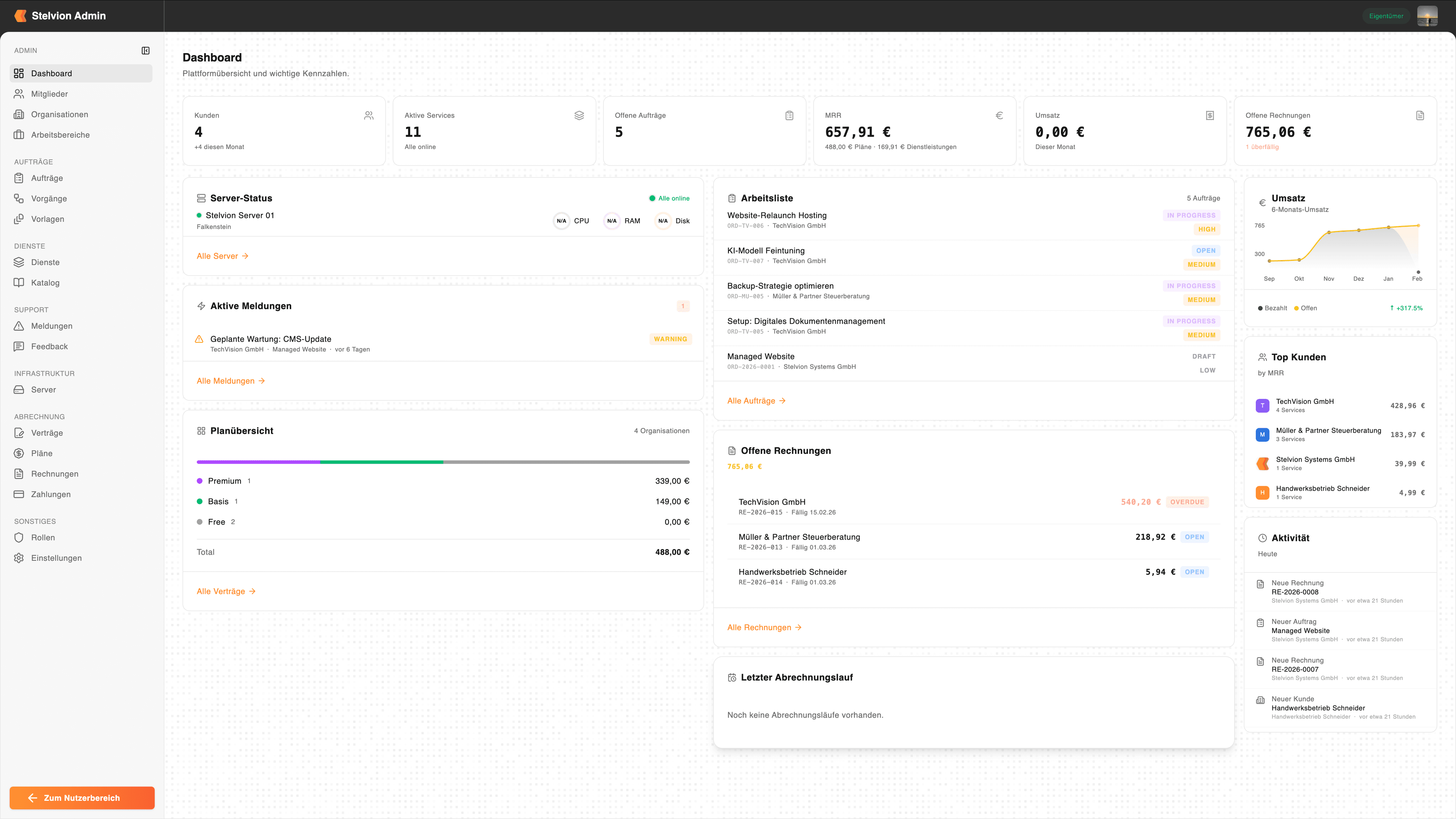 Stelvion Cloud Dashboard