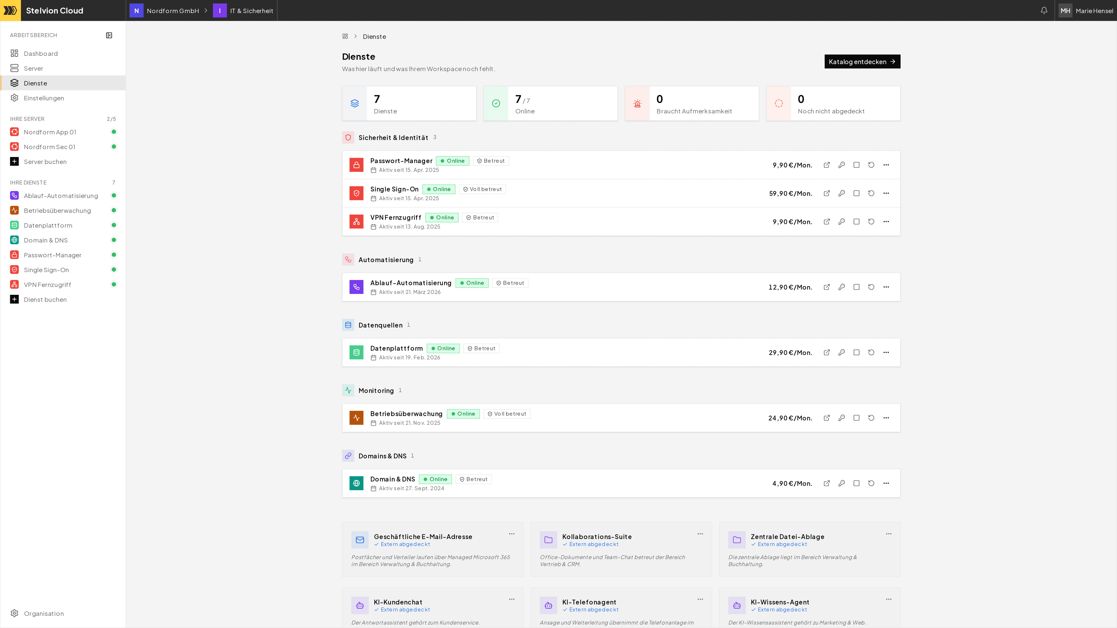 The booked services of a workspace